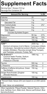 Fatee Funkiee Browniee